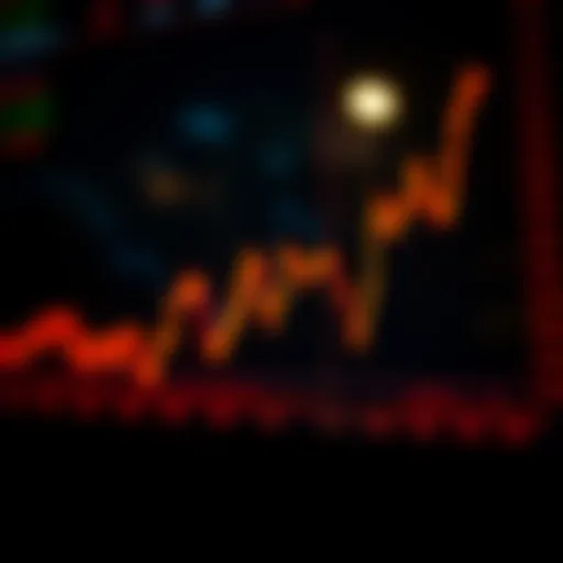 Graph illustrating stock market trends