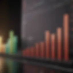 Financial growth chart representing Lucid stock performance