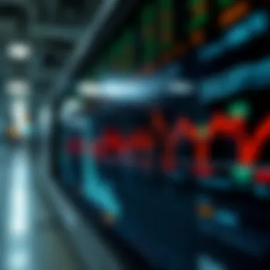 Market sentiment indicators