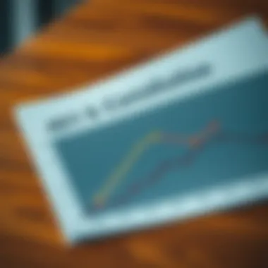 Chart illustrating matching contributions in 401(k) plans