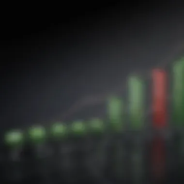 Investment Strategies Over Time Dynamic chart showing the evolution of investment strategies over time