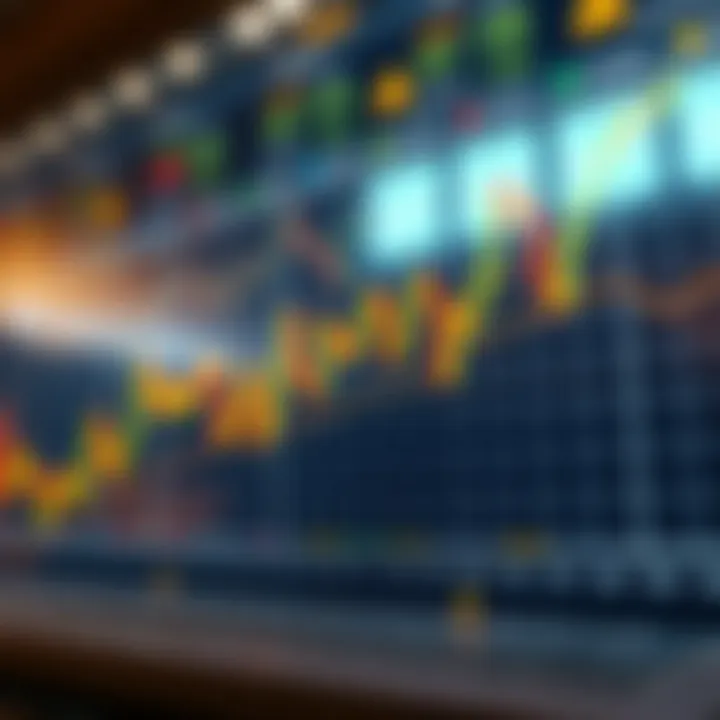 Graph illustrating market behavior during short trades