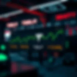 Tesla stock market analysis concept