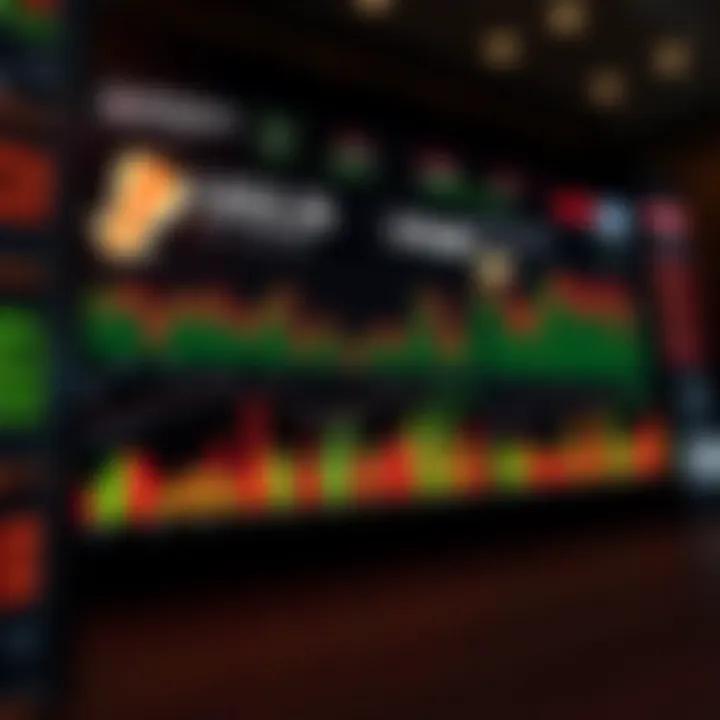 Economic Indicators Overview Economic indicators dashboard