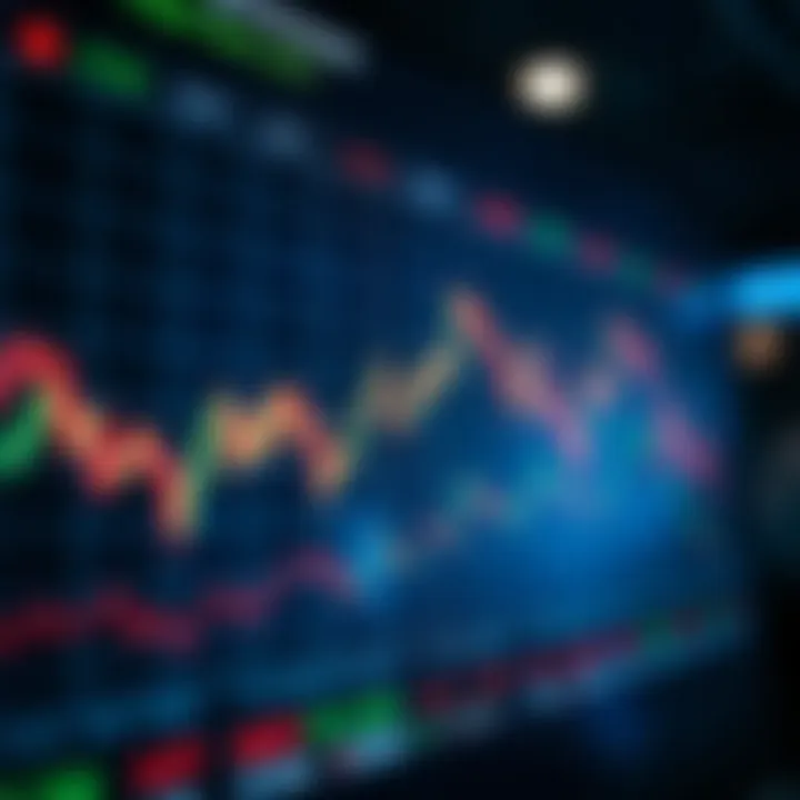 Promising Individual Stocks Performance Individual stocks performance chart
