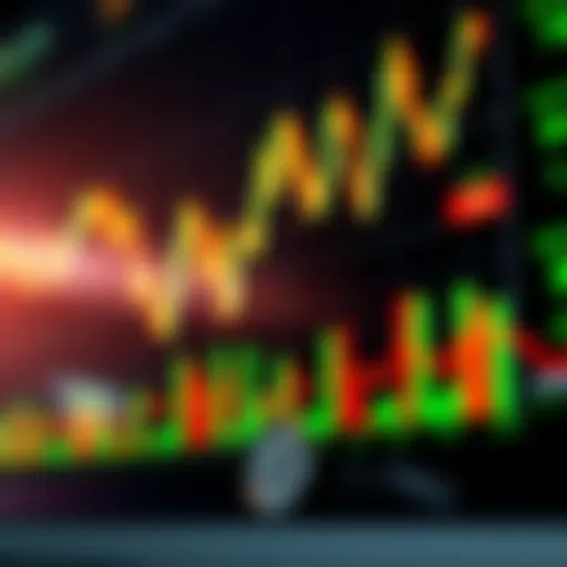 Graph showcasing stock market trends
