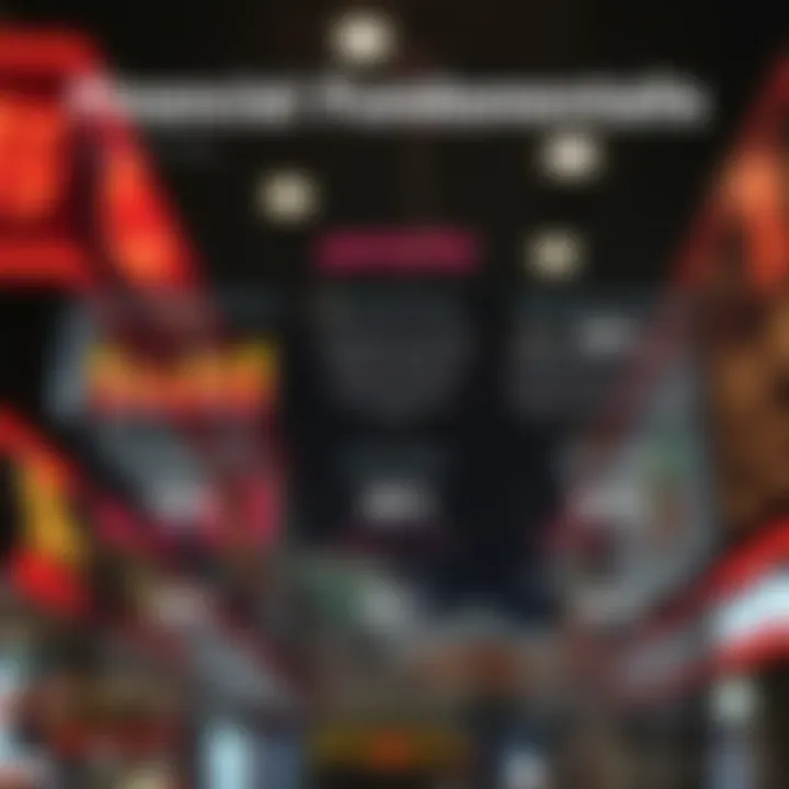 Financial Fundamentals of Party City Infographic summarizing Party City's financial fundamentals