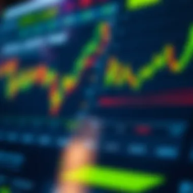 Predictive indicators for Nvidia stock