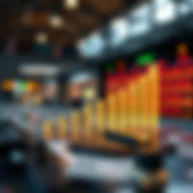 Dividend Yield Growth Over Time Visual representation of dividend yield growth