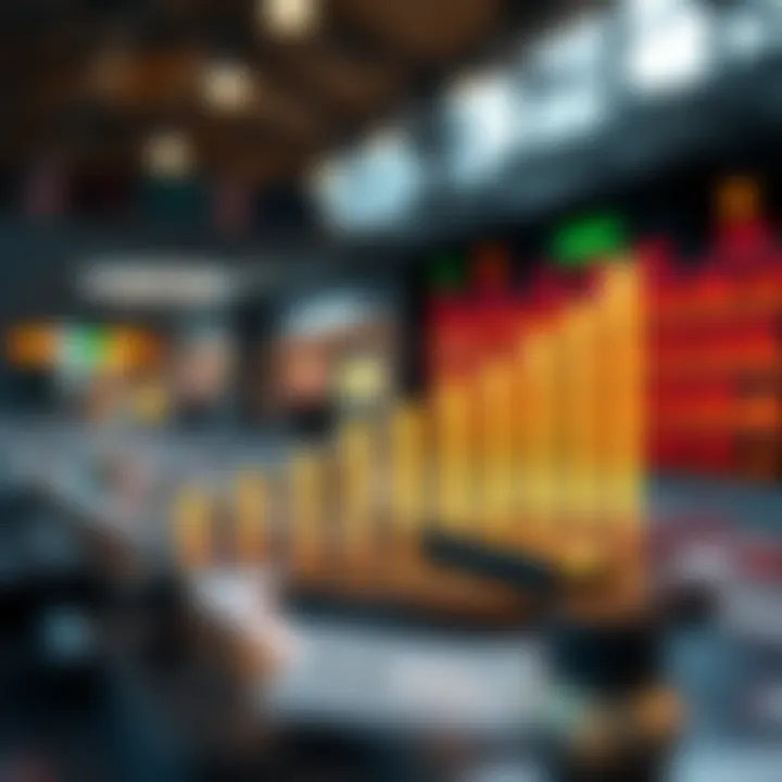 Dividend Yield Growth Over Time Visual representation of dividend yield growth