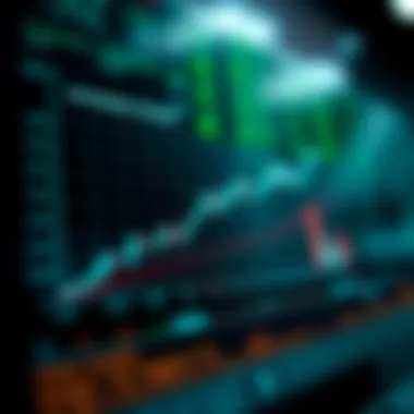 Understanding Risks and Returns in Dividend Stocks Graph comparing risks and returns of dividend stocks