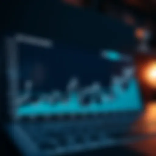 Chart illustrating IPO performance over time