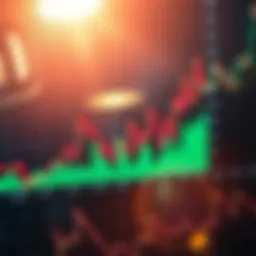 Graph illustrating stock performance