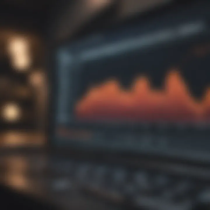 Graphical representation of Schwab US Broad Market ETF performance metrics over time