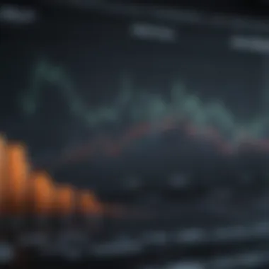 Stock Trends Analysis Graph depicting Shopify's stock trends over the years