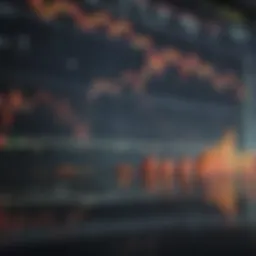 Analyzing oil market trends with charts