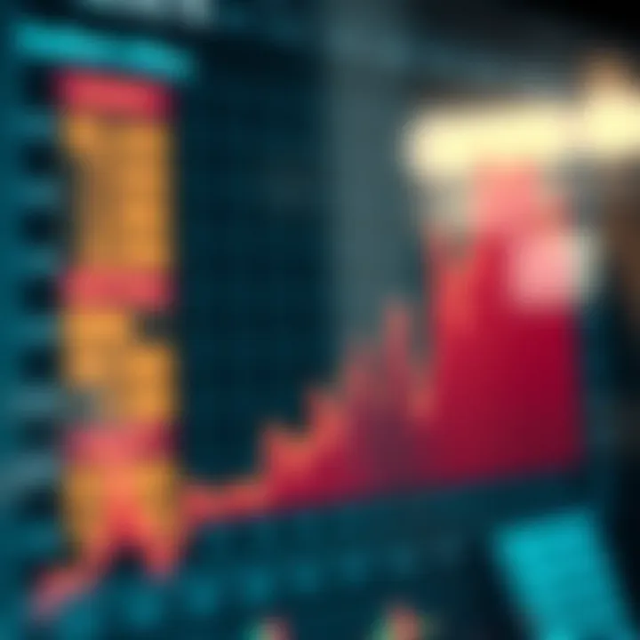 Graph illustrating Southern Company's financial performance