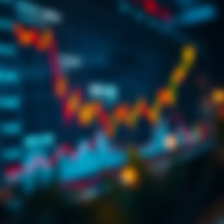 Graph showing growth trends in stock market