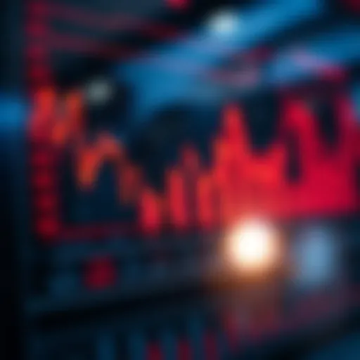 Understanding Market Trends in Recessions A graph illustrating market trends during economic downturns