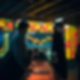Market indicators analysis