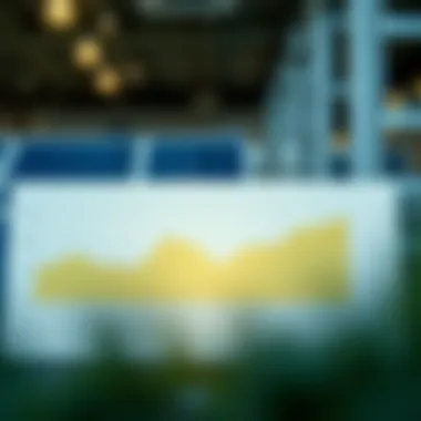 Comparison chart of SunPower and its competitors in the solar sector