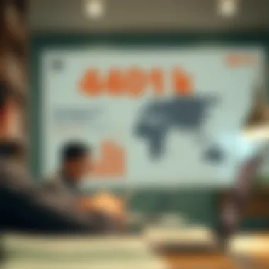 Infographic on tax implications of 401(k) savings