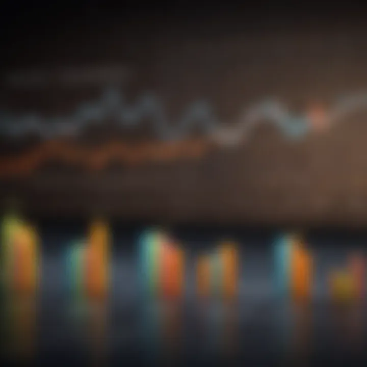 Graph showcasing performance metrics of leading index mutual funds