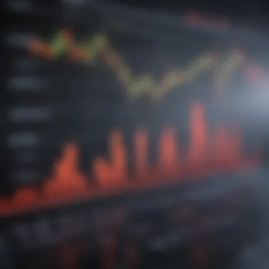 Stock Market Growth Analysis Graph showing stock market growth over time