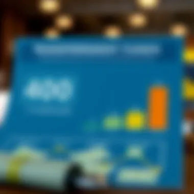 Infographic illustrating the transfer of retirement funds