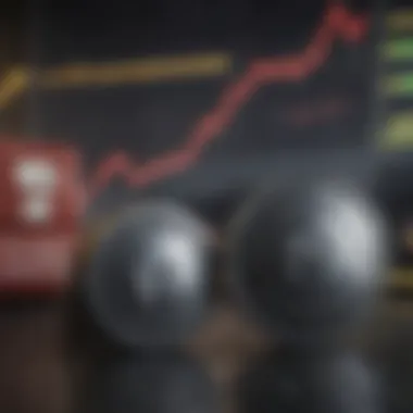 Market Cap and Stock Performance Correlation Graph illustrating the correlation between market cap and stock performance