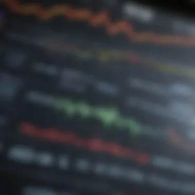 Stock Market Fluctuations Analysis Graph showing stock market fluctuations