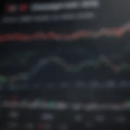 Graph illustrating Google's stock price trends over time