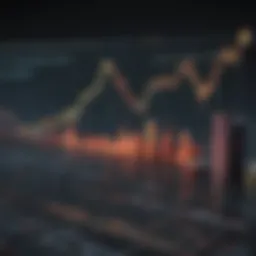 Chart depicting high volatility stock fluctuations
