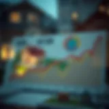 Graph depicting historical housing market trends