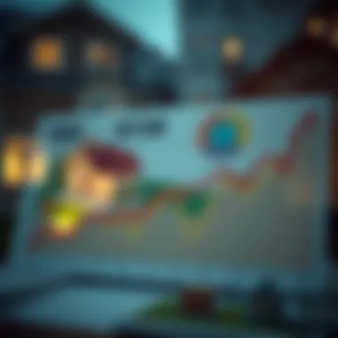 Historical Context of Housing Markets Graph depicting historical housing market trends