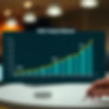 Benefits of Yearly Rollover in HSAs Graph showing benefits of HSA yearly rollover over time