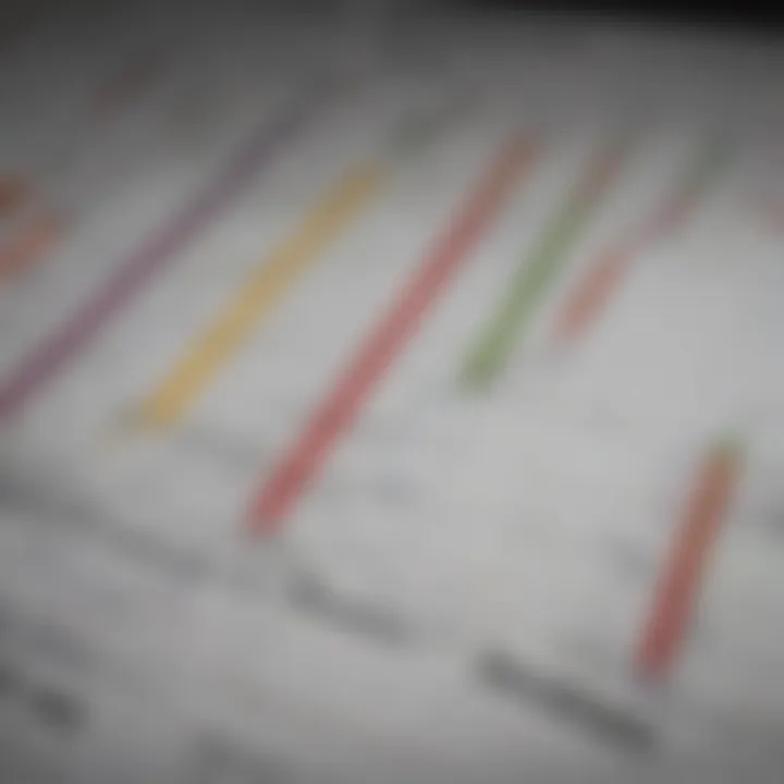 Illustration of index fund growth chart analysis