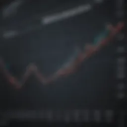 Graph depicting the inverse relationship between oil prices and ETF performance