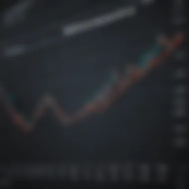 Inverse Relationship Between Oil Prices and ETF Performance Graph depicting the inverse relationship between oil prices and ETF performance