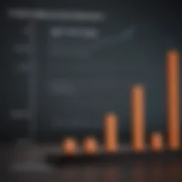 Graph illustrating the performance of small cap stocks compared to large cap stocks