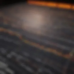 A detailed chart illustrating stock market trends and southwest points equivalent