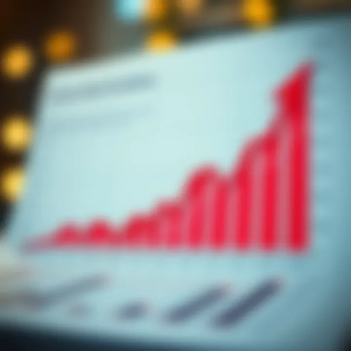 Graph showcasing interest rate fluctuations