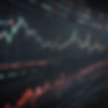 Graph showcasing the decline of stock market indices over recent months