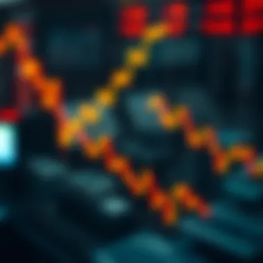 Illustration of market sentiment influence on stock prices