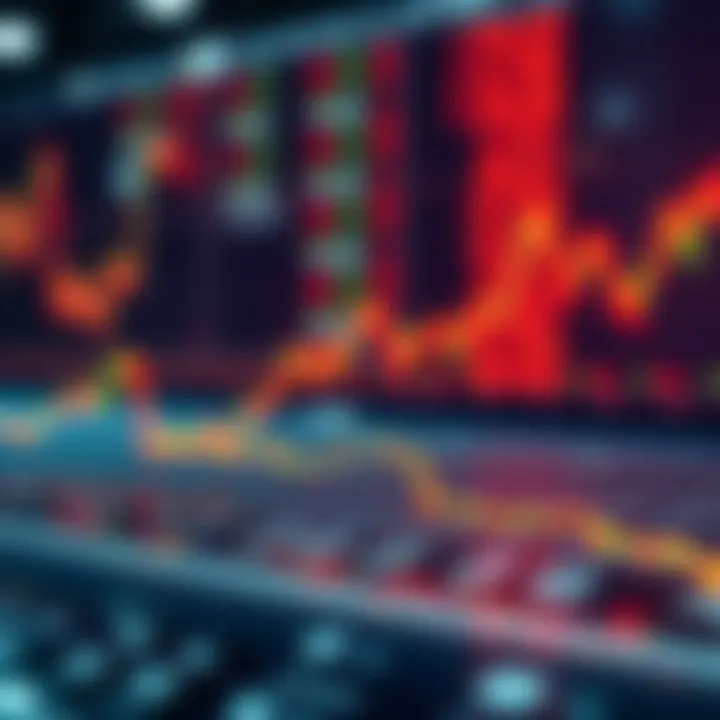 Visual representation of stock valuation risks