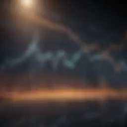 Graph illustrating VIX fluctuations over time