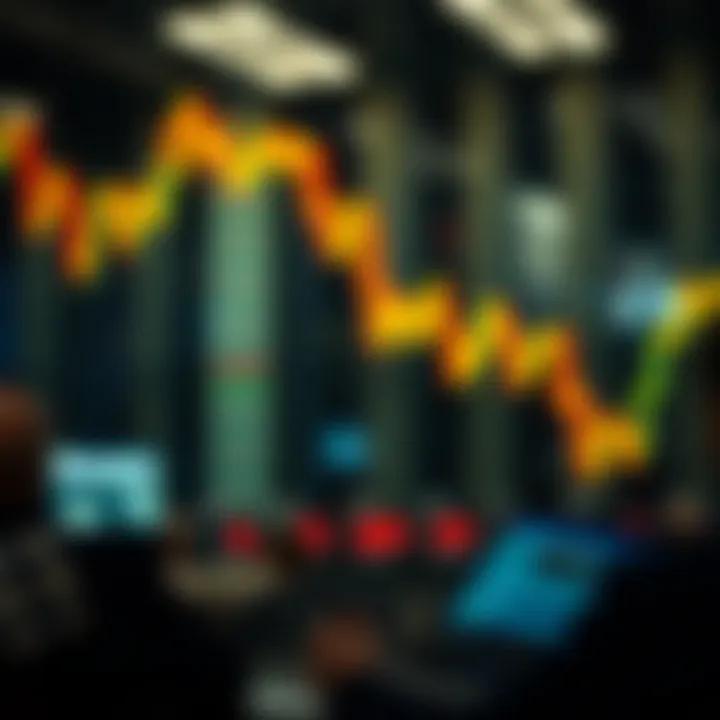 Understanding Volatility in the Stock Market Summary