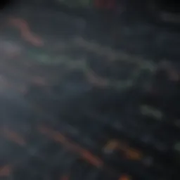 VUG stock performance chart