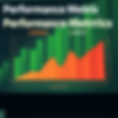 Performance Metrics Comparison Graph showing performance metrics of Vanguard vs Fidelity