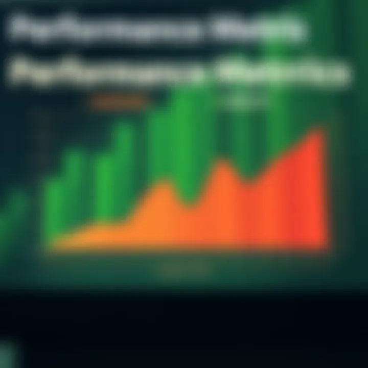 Performance Metrics Comparison Graph showing performance metrics of Vanguard vs Fidelity